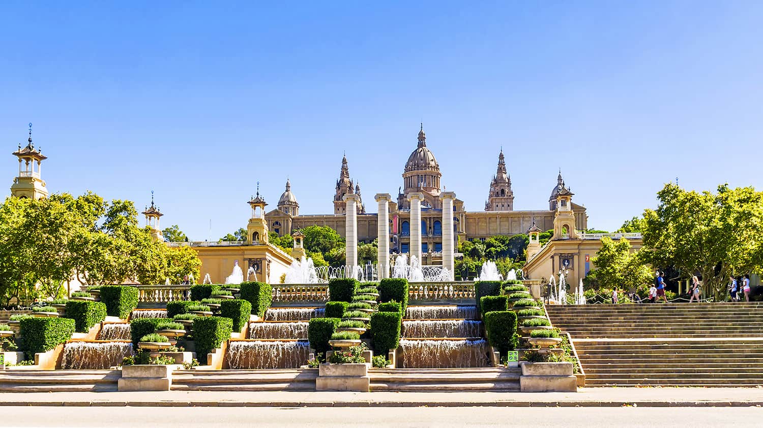 Los mejores museos para visitar en Barcelona - Grums Hotel & Spa
